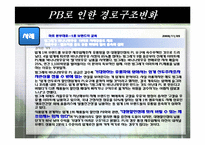 [유통관리] 국내 유통구조변화 PB-13
