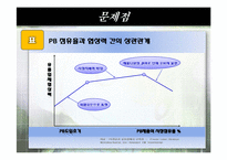 [유통관리] 국내 유통구조변화 PB-18