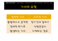 [과학사] GMO와 미래 식량난-6