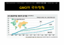 [과학사] GMO와 미래 식량난-17