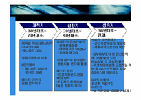 [정보통신] GIS 기술-9