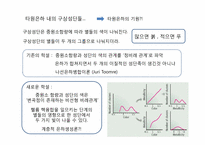 [천체물리학] 18장 은하-2
