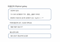 [천체물리학] 18장 은하-3