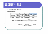 [화공생명공학 요소실험] LLE & VLE-17
