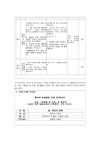 [교육공학] 소설을 이용한 유전 형질 단원의 국어과-생물과의 간학문적 STS수업지도안-7