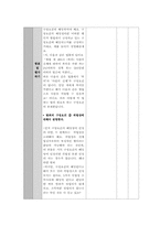 [법교육연습 교수-학습 과정안] 고등학교 2학년 `형법과 범죄 예방`-15