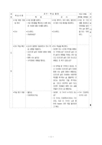 [도덕교육 지도안] 생명은 왜 소중한가-5