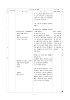 [도덕교육 지도안] 생명은 왜 소중한가-6