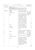 [도덕교육 지도안] 생명은 왜 소중한가-8