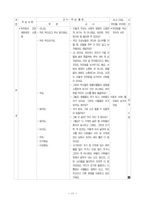 [도덕교육 지도안] 생명은 왜 소중한가-11