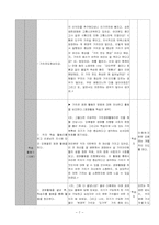 [도덕교육 지도안] 가치 추구와 인간다운 삶-7