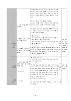 [도덕교육 지도안] 가치 추구와 인간다운 삶-9