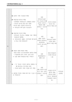 [중3도덕 교재론 지도안] 가정 생활과 구성원의 역할-5