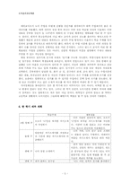 [도덕윤리과교재론] 고등학교 1학년 -`나`를 찾아가는 도덕시간-5