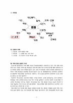 [역사과 수업지도안] 식민지 시기의 역사와 노래-2