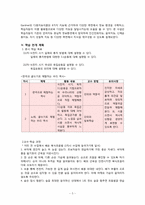 [역사과 수업지도안] 식민지 시기의 역사와 노래-5