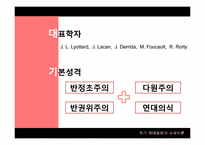 후기 현대철학과 교육이론-14