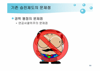 교원 승진제도 레포트-11