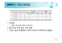 교원 승진제도 레포트-16