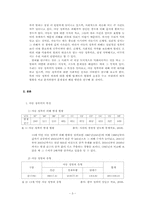 아동성폭력에 대한 인식과 제도-4