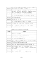 아동성폭력에 대한 인식과 제도-16