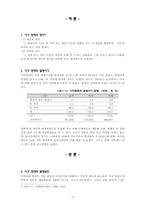 기독교 관점으로 본 시각장애인들-2