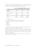 기독교 관점으로 본 시각장애인들-3