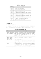 기독교 관점으로 본 시각장애인들-7