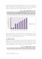 기독교 관점으로 본 시각장애인들-9