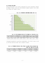 기독교 관점으로 본 시각장애인들-11