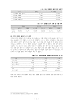 기독교 관점으로 본 시각장애인들-13