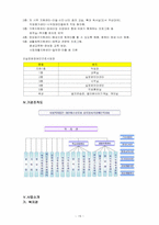 기독교 관점으로 본 시각장애인들-19