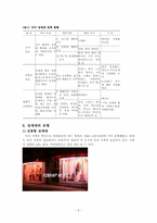 [여성복지론] 성매매와 미혼모-6