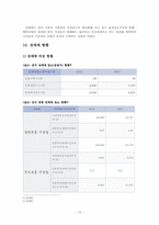 [여성복지론] 성매매와 미혼모-10