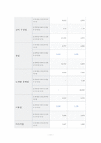 [여성복지론] 성매매와 미혼모-11