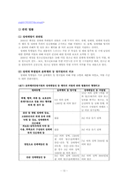 [여성복지론] 성매매와 미혼모-13