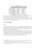 [복지행정론] 노인장기요양보험제도-5