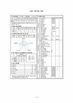 [복지행정론] 노인장기요양보험제도-13