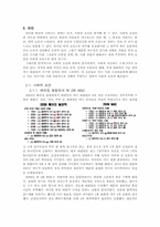 야구장 문화 레포트-6