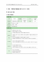 [특수아 심리측정] 지역사회적응검사-15
