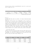 농업문제와 농민복지정책-3