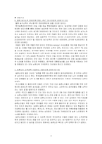 농업문제와 농민복지정책-4