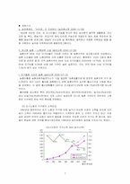 농업문제와 농민복지정책-7