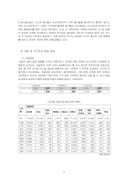 농업문제와 농민복지정책-9
