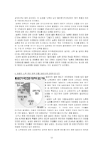 농업문제와 농민복지정책-18