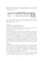 농업문제와 농민복지정책-20