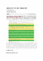 세종시 기사 프레임분석을 통하여 본 연합뉴스-6