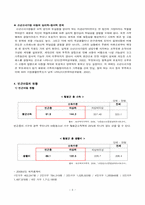 [아동복지] 빈곤아동-7