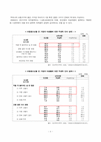 [아동복지] 빈곤아동-8