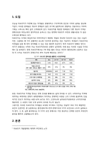 아프리카의 저개발의 원인 -서구의 식민 지배에서 기인한 아프리카의 가난-3